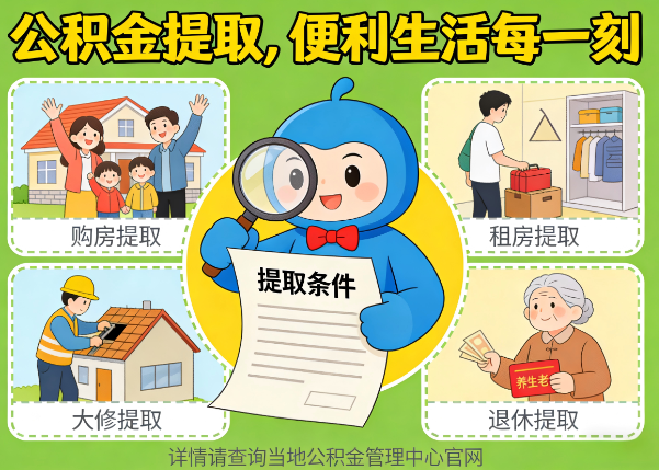 西城能抵物业费、大病支出、装电梯!公积金还能这么用